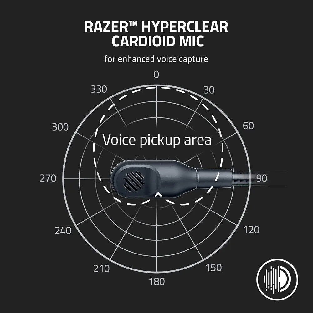 Razer BlackShark V2 X Gaming Headset, 7.1 Surround Sound, 50mm Drivers, Memory Foam Cushion, for PC, Mac, PS4, PS5, Switch, Xbox One, Xbox Series X|S, Mobile - 3.5mm Audio Jack - Special White Edition