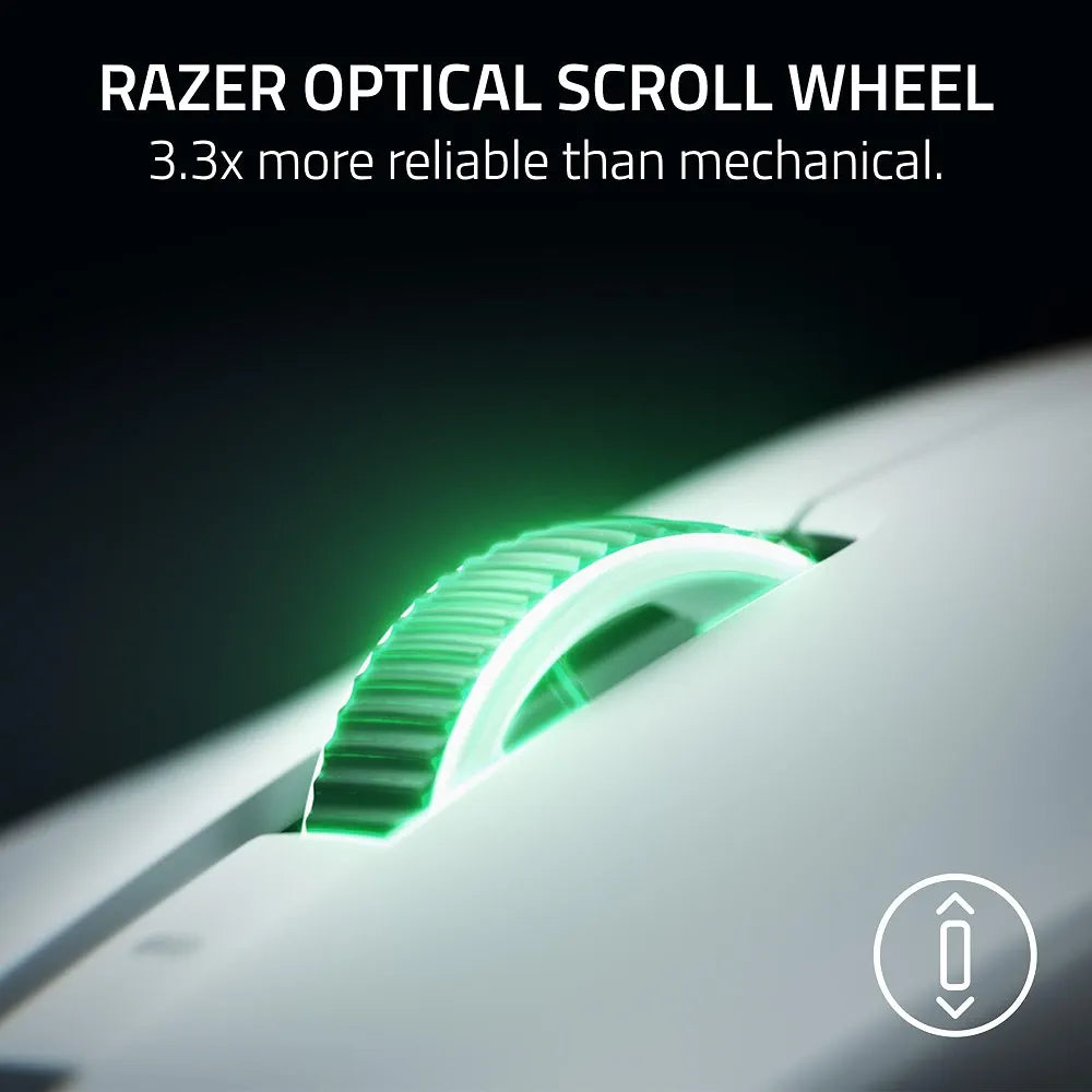 Razer Viper V4 Pro White