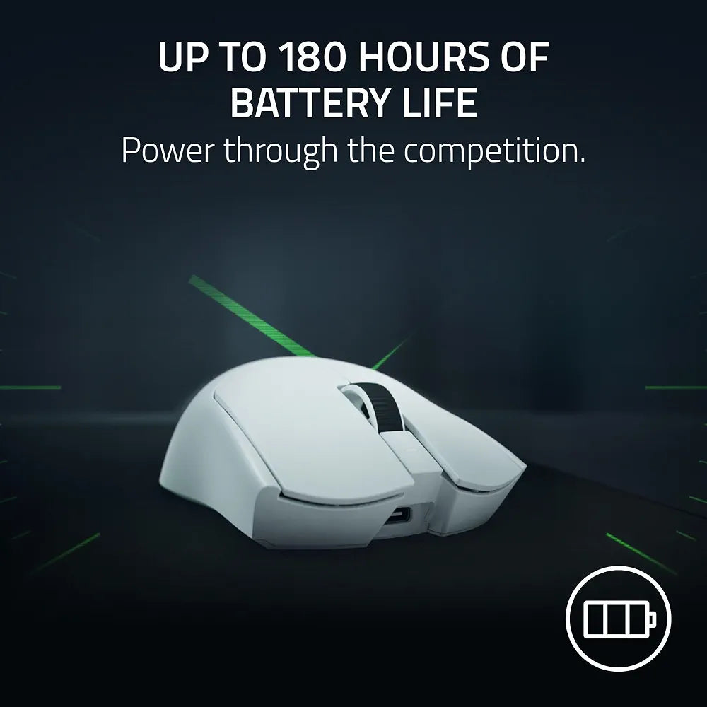 Razer Viper V4 Pro White