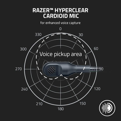 Razer BlackShark V2 X Gaming Headset, 7.1 Surround Sound, 50mm Drivers, Memory Foam Cushion, for PC, Mac, PS4, PS5, Switch, Xbox One, Xbox Series X|S, Mobile - 3.5mm Audio Jack - Special White Edition