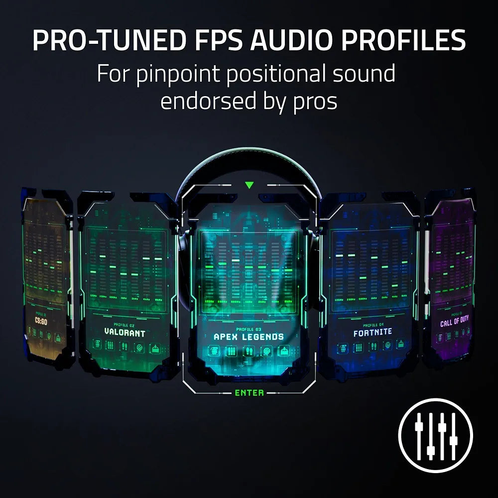 Razer BlackShark V2 Pro Wireless Gaming Headset 2023 Edition: Detachable Mic, Pro-Tuned FPS Profiles, Ultra-Soft Memory Foam, PC, PS5, Xbox Series X & S, Mobile - 70 Hr Battery Life - White