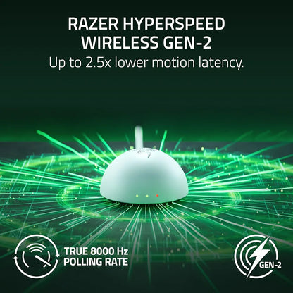 Razer Viper V4 Pro White