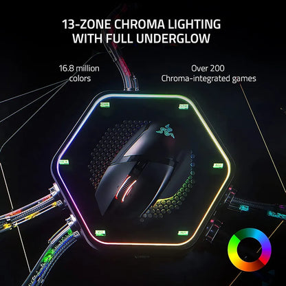 Razer Basilisk V3 Pro Customizable Wireless Gaming Mouse - Fast Optical Switches Gen-3, HyperScroll Tilt Wheel, Chroma RGB, 11 Programmable Buttons, Focus Pro 30K Optical Sensor - Classic Black