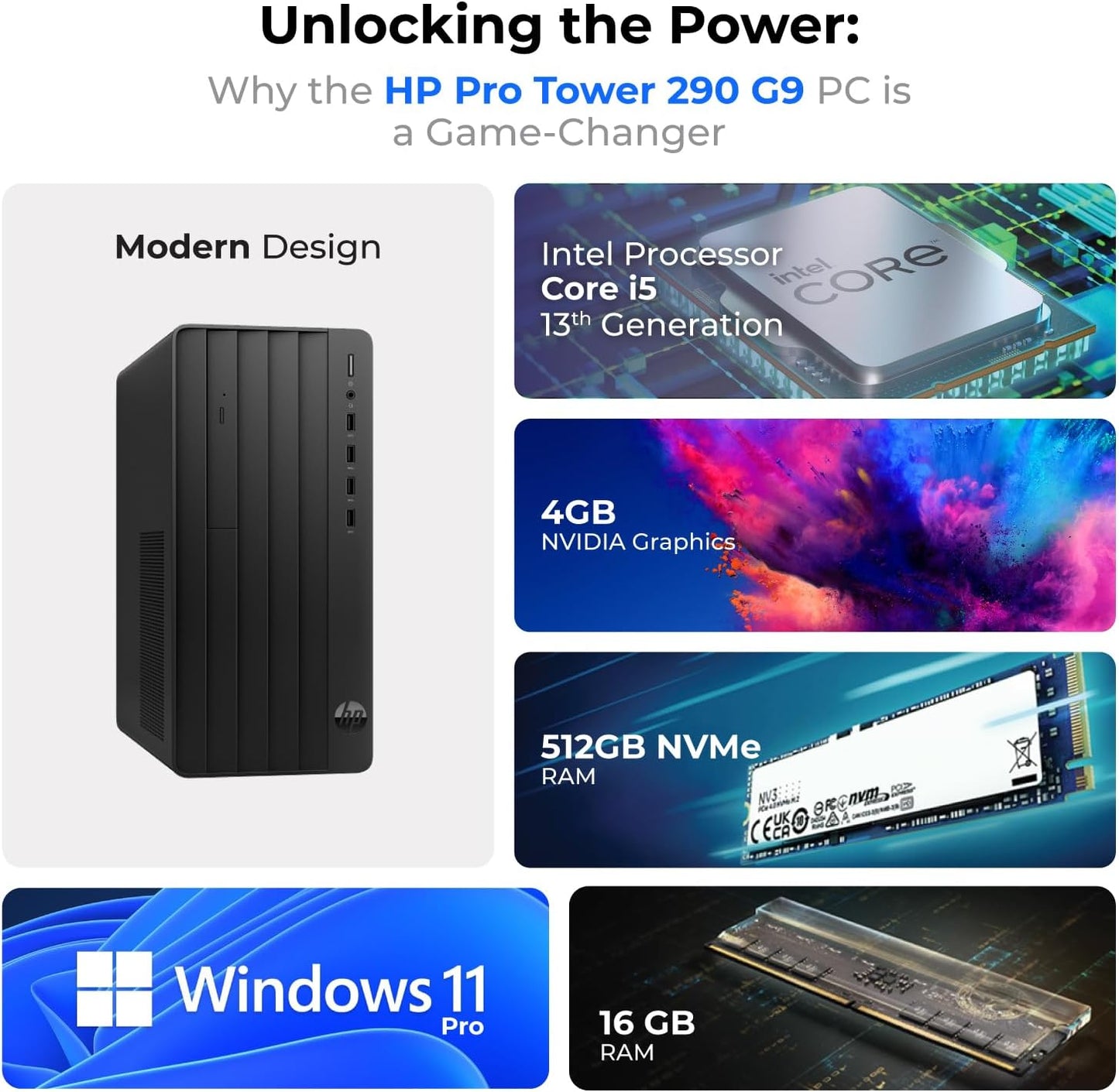 HP Desktop 290 G9 – Core i5 (13th Gen), 16GB RAM, 512GB SSD, NVIDIA 4GB Graphics, Windows 11 Pro, Includes Keyboard, Mouse, Mouse Pad & Norton Antivirus